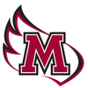 Meredith College